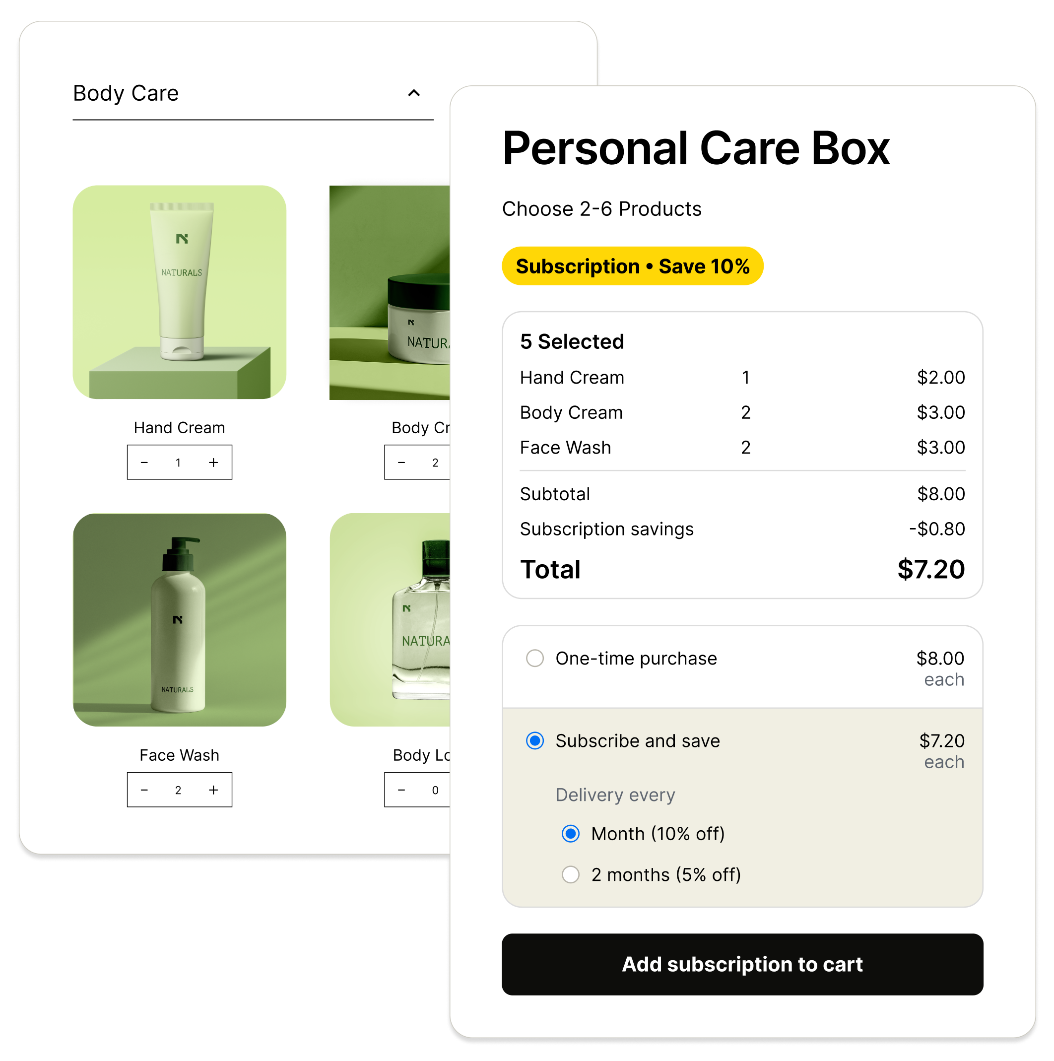 image showing how to customize the customer experience